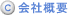 ЊTv